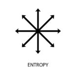entropy symbolism