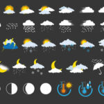 Weather Symbols【Emoji, Copy and Paste】