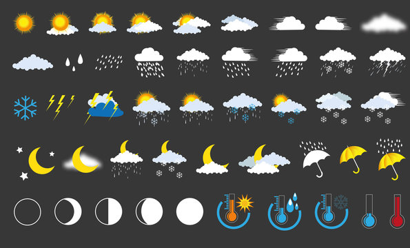 Weather Symbols Copy and Paste